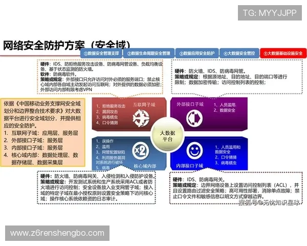 凯时KS电竞平台的隐私保护政策与数据安全管理详解